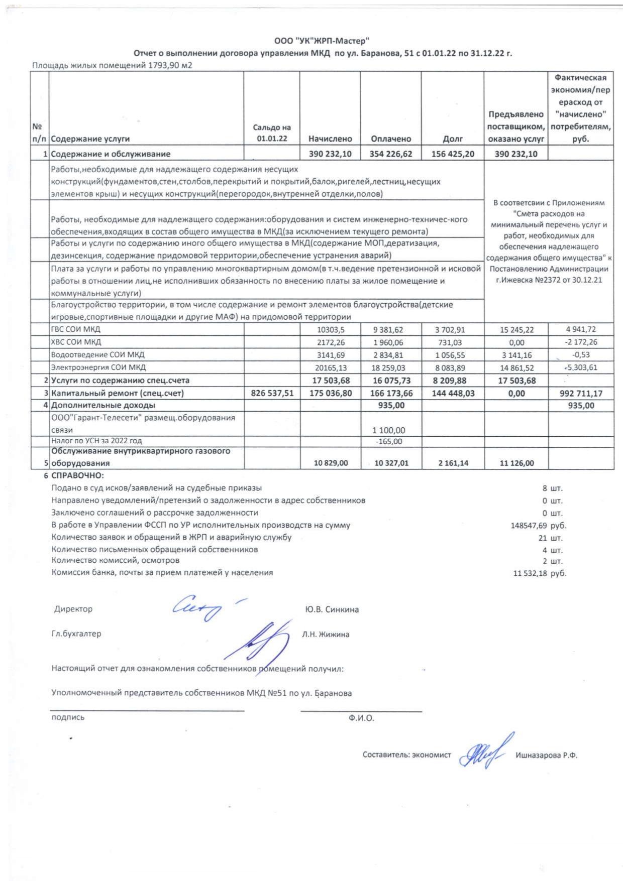 Баранова51 Отчет 2022г. page 0001