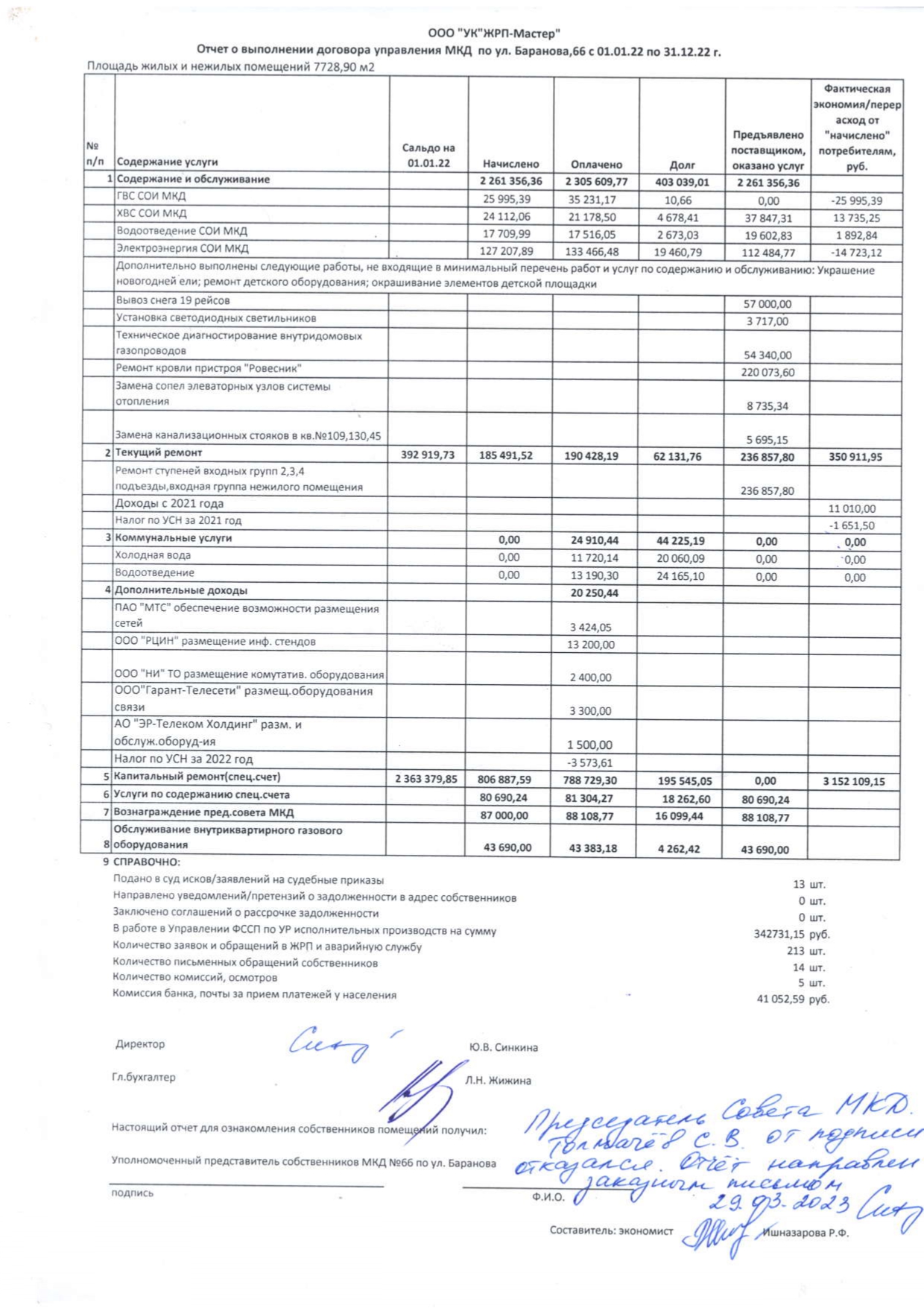 Баранова66 Отчет 2022г. page 0001