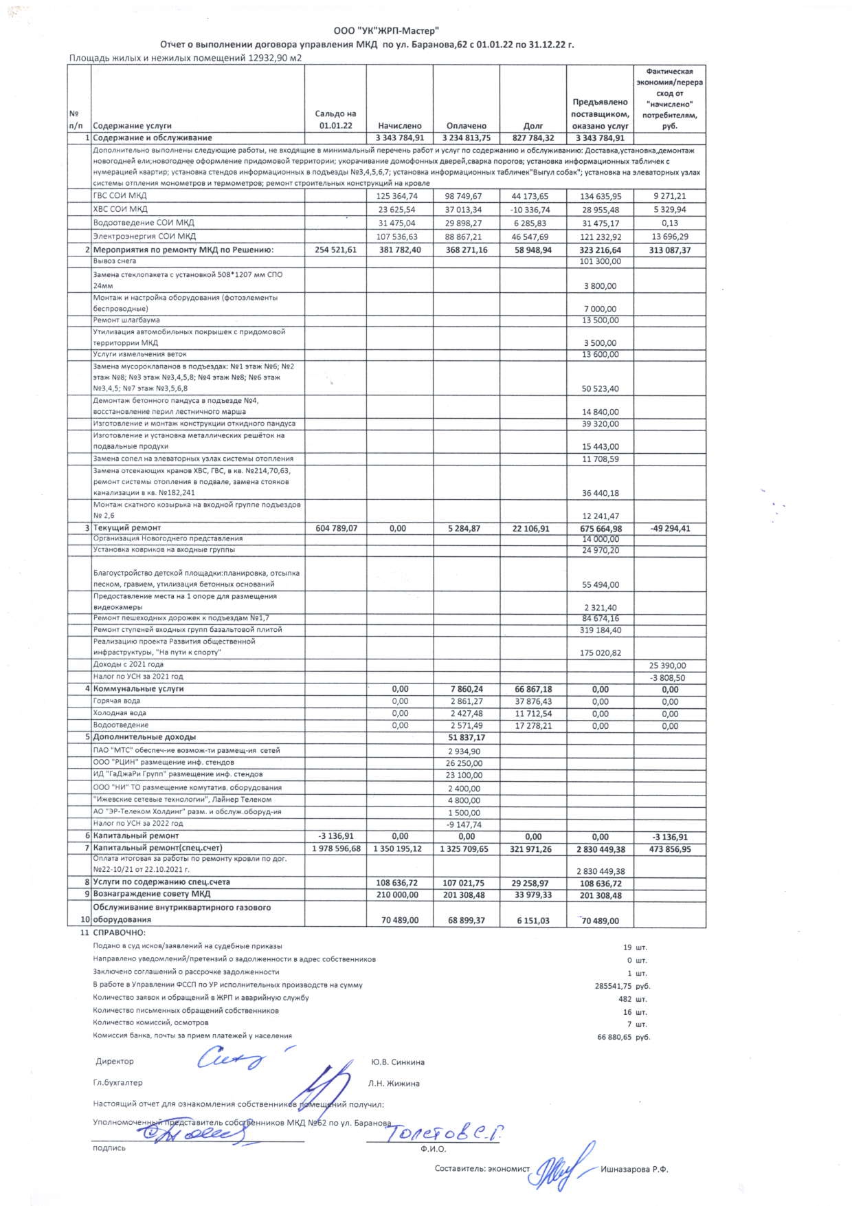 Баранова 62 Отчет 2022г. page 0001