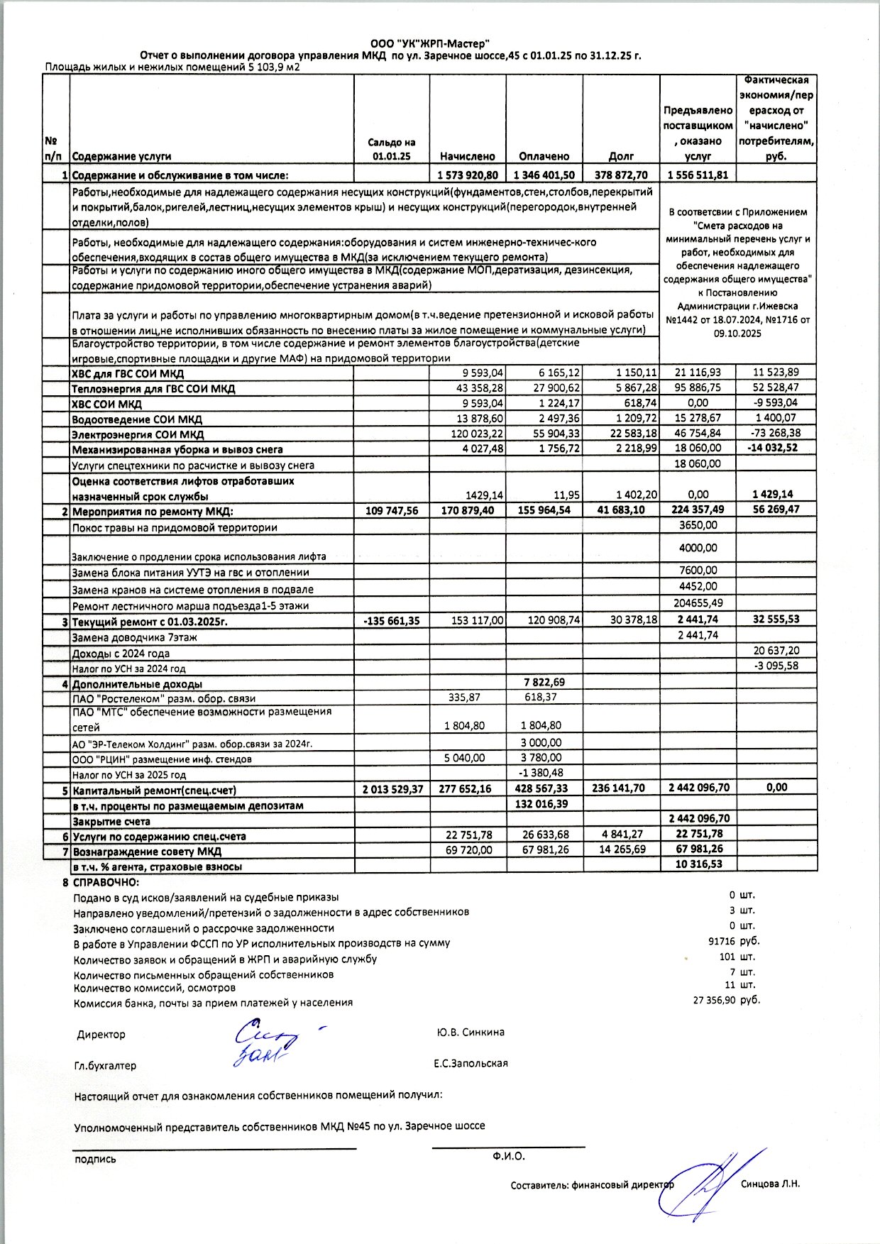 ЗШ45 отчет2025
