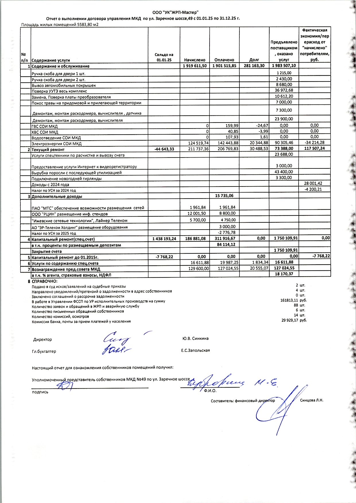 ЗШ49 отчет2025