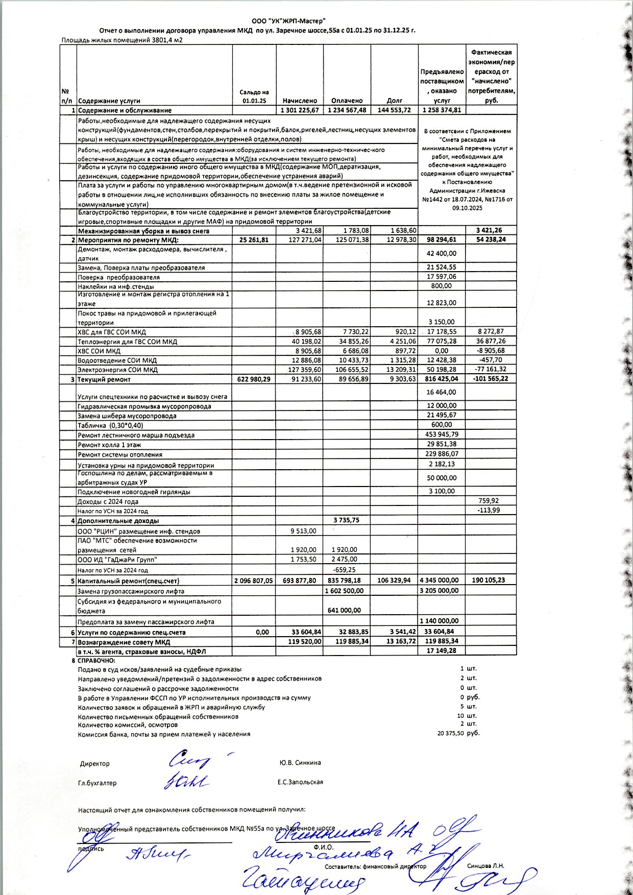 ЗШ55а отчет2025
